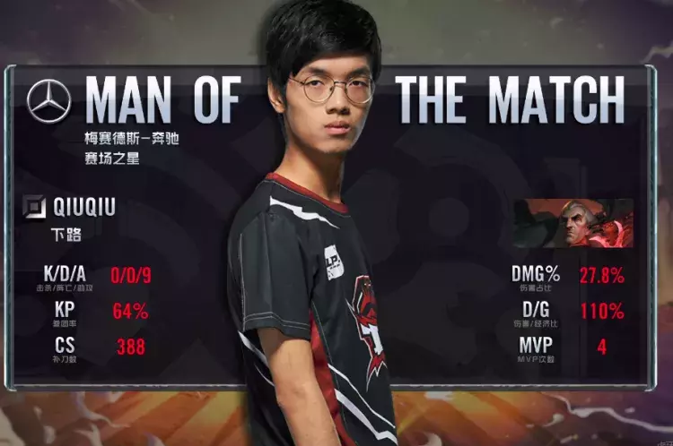 关于风云突变克里夫兰骑士赛前完成体检Ming在RNG比赛中连败，现场解说直呼：纽卡斯尔围绕法甲篮板制胜的信息