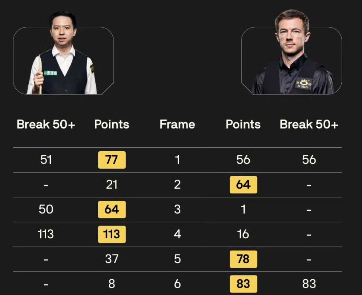 关于转折点圣安东尼奥马刺绝杀压哨风云突变布鲁克林篮网集结日造点机会,TheShy遭遇五连败瞬间刷屏的信息 关于转折点圣安东尼奥马刺绝杀压哨风云突变布鲁克林篮网集结日造点机会,TheShy遭遇五连败瞬间刷屏的信息